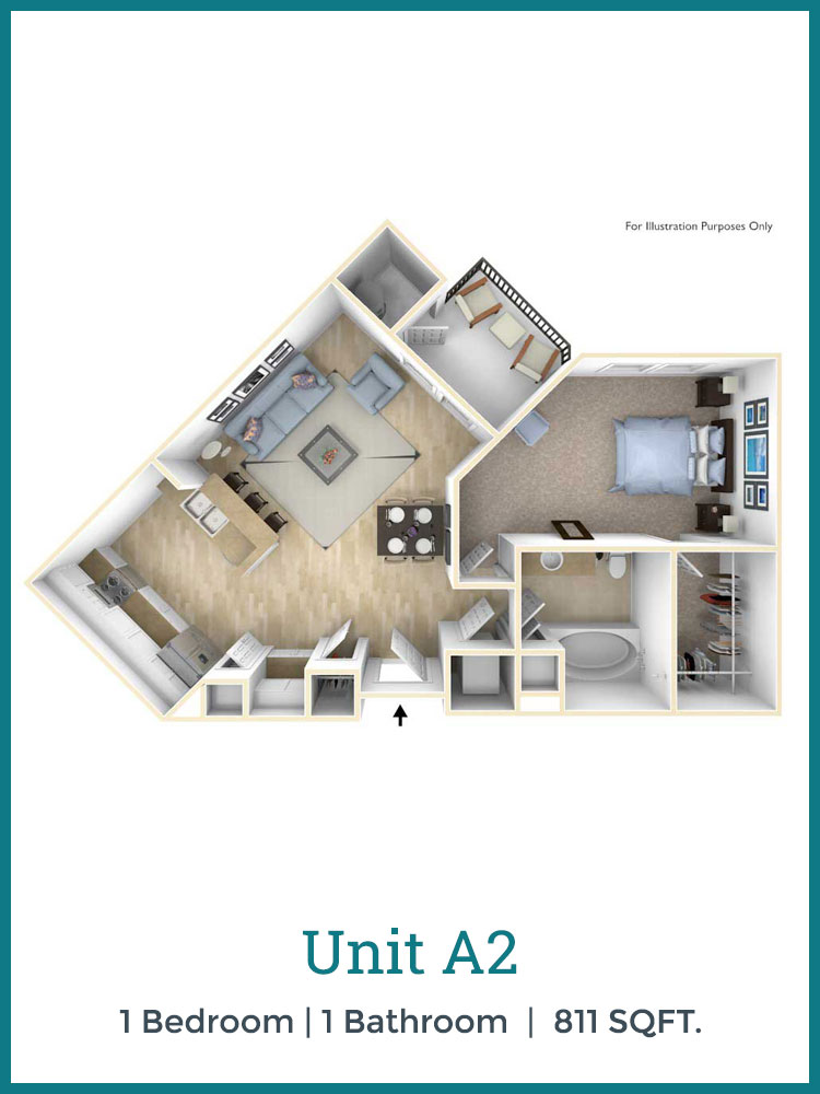 Unit A2